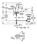 Bateria umywalkowa Grohe Concetto 32204001