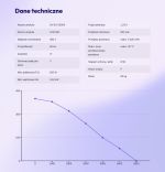 Wentylator dachowy DV-EX 560D6 - twoje wsparcie w trudnych warunkach pracy